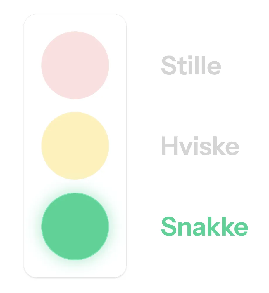 Trafikklys for klasserommet